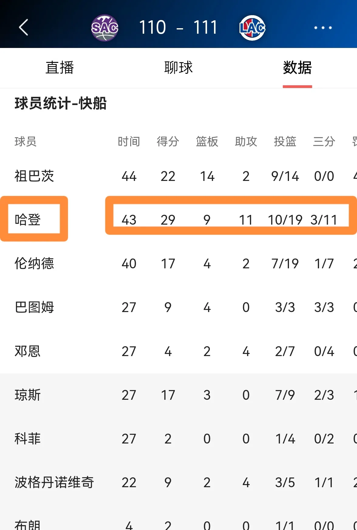 crown sports-快船引发争议!,莱万多夫斯基官方宣布刷新纪录新规观众掌声雷动-crown sports